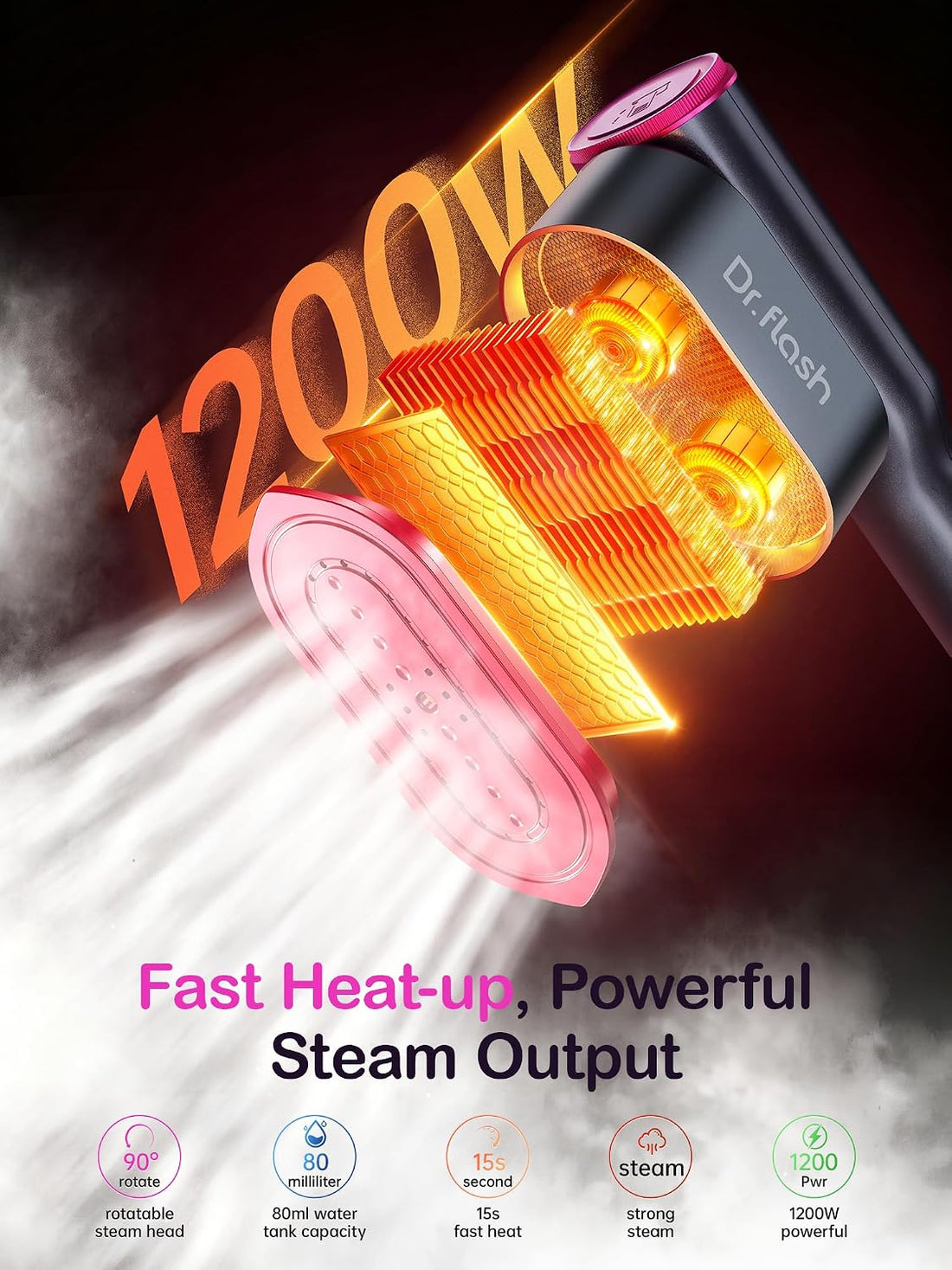 1200W heating core for fast heat-up